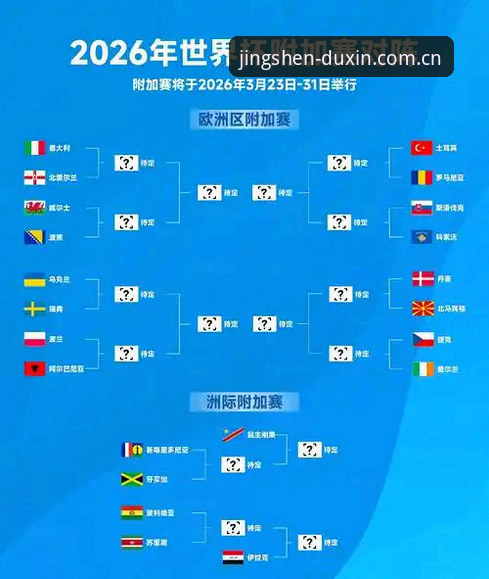 世界杯观赛受阻：中东局势冲击球迷签证，德信体育平台深度解读